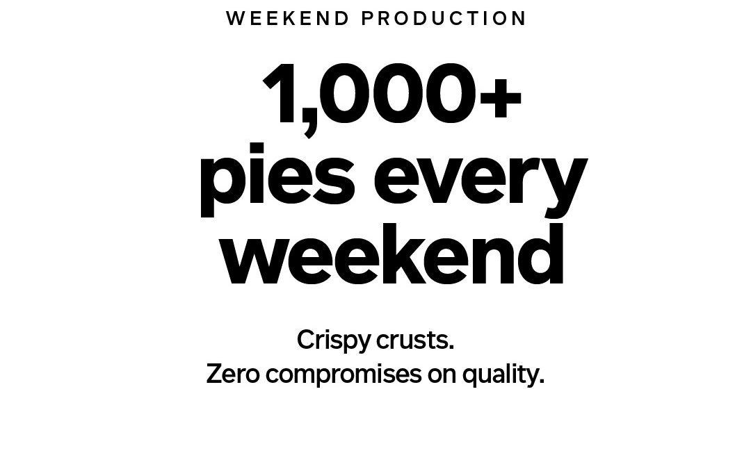 1,000+ pizzas. Two PizzaMaster 1100 Series ovens.